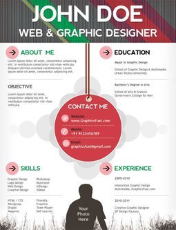 Exemple CV graphiste
