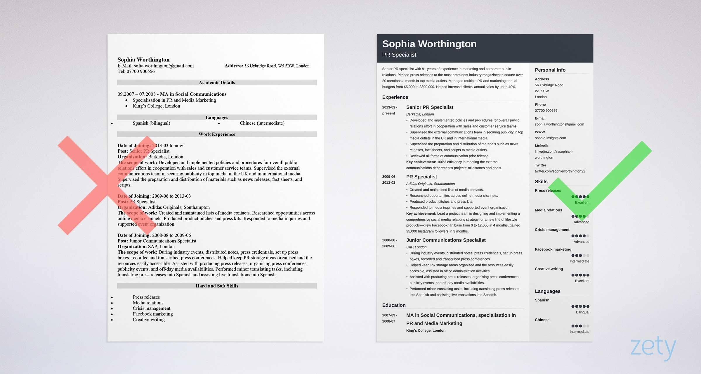 Que faut-il mettre sur son CV : quoi mettre dans son CV ?